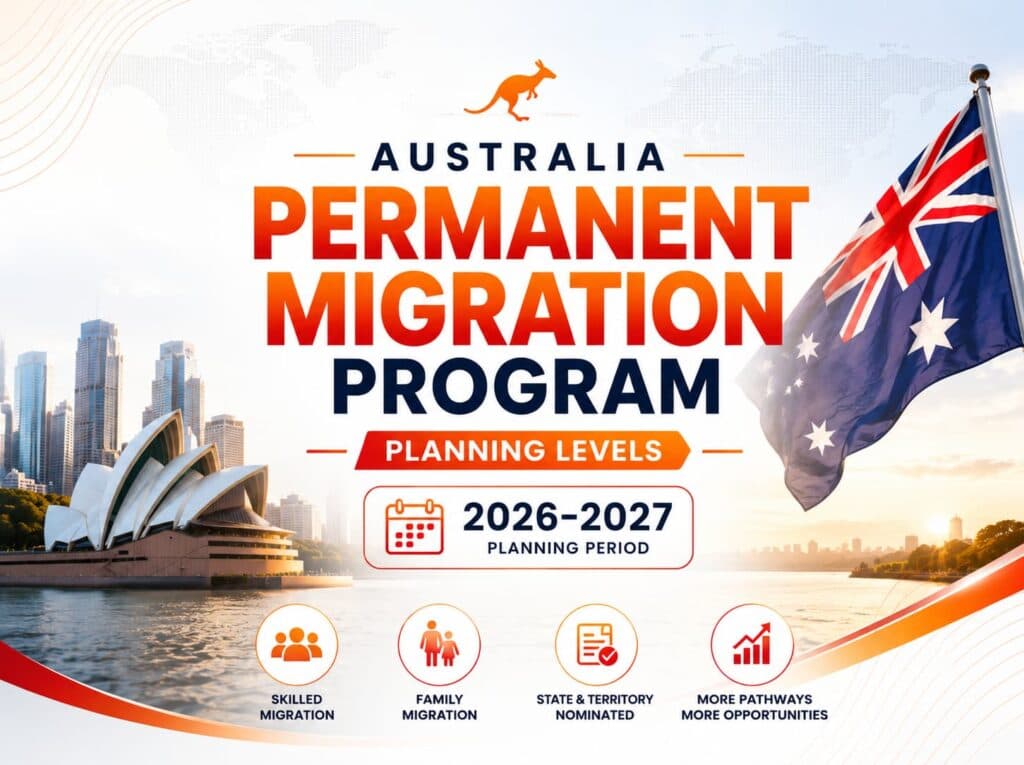 Australia Migration Program 2026–27: Skilled Migration Continues to Drive Australia's Growth